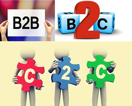 【網(wǎng)站搭建】搭建屬于自己的外貿(mào)網(wǎng)站平臺(tái)B2B B2C C2C是否像想象中的那樣難？