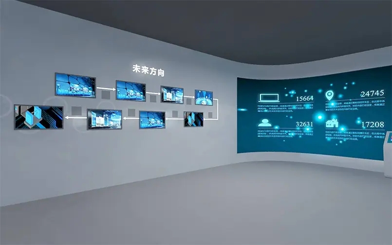 展館裝修 ，展館 ，鑫時(shí)空