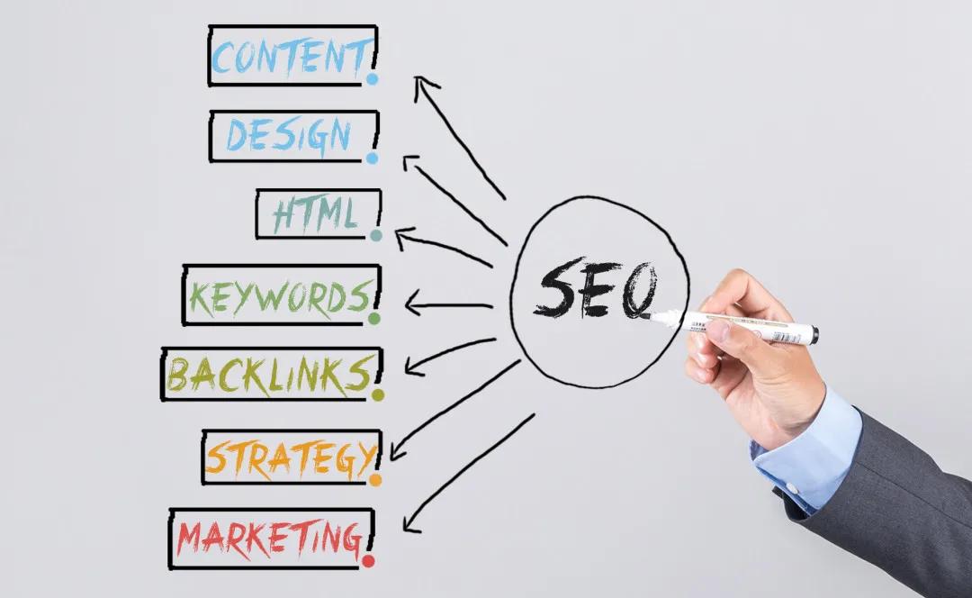 網絡紅媒宣傳促銷套餐，制造現象級品牌風暴